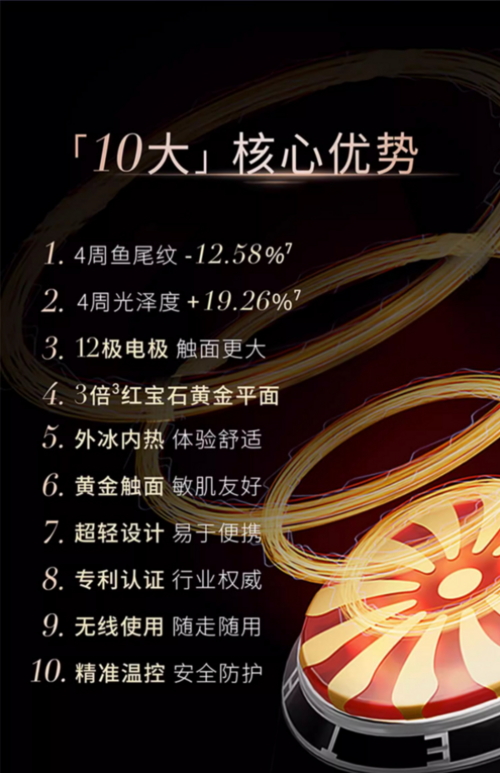 抗衰老美容儀：低價高效，讓你擁有抵抗歲月的美麗！
