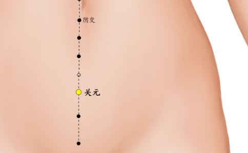 美麗秘訣！女性只需敲打這八大穴位，祛斑美容輕松實現(xiàn)！