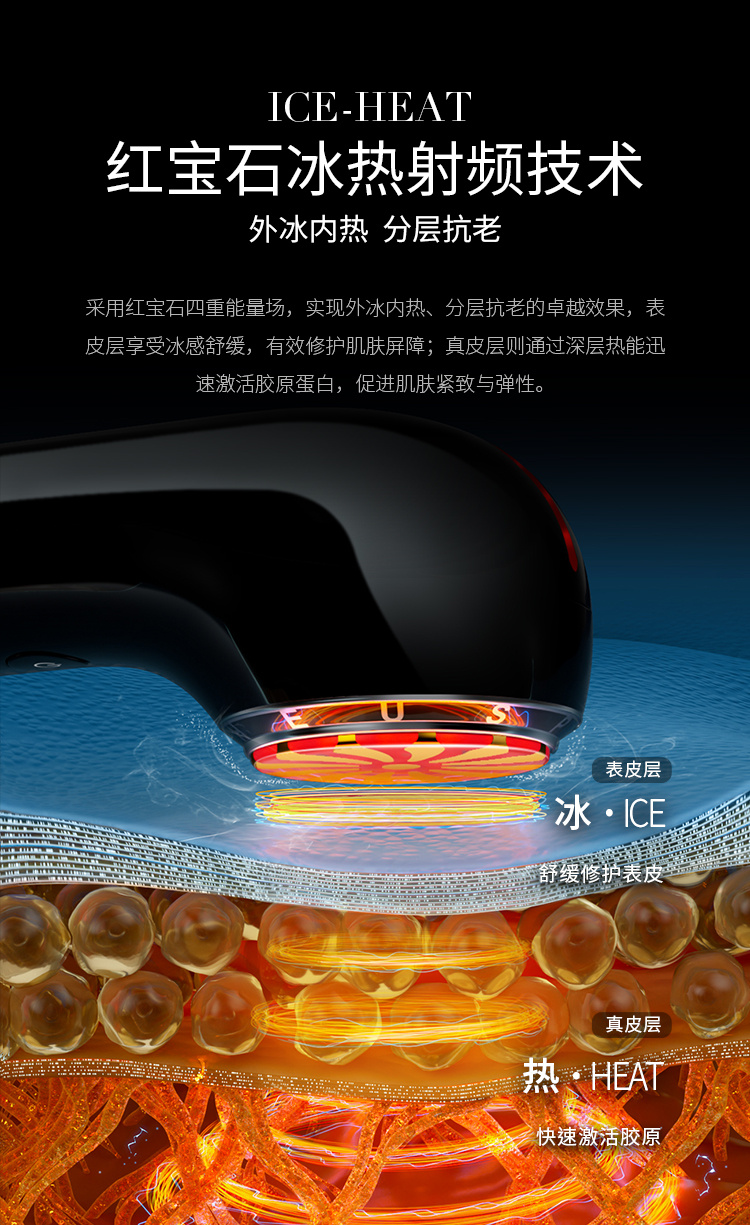紅寶石冰熱射頻技術(shù)，外冰內(nèi)熱，分層抗老