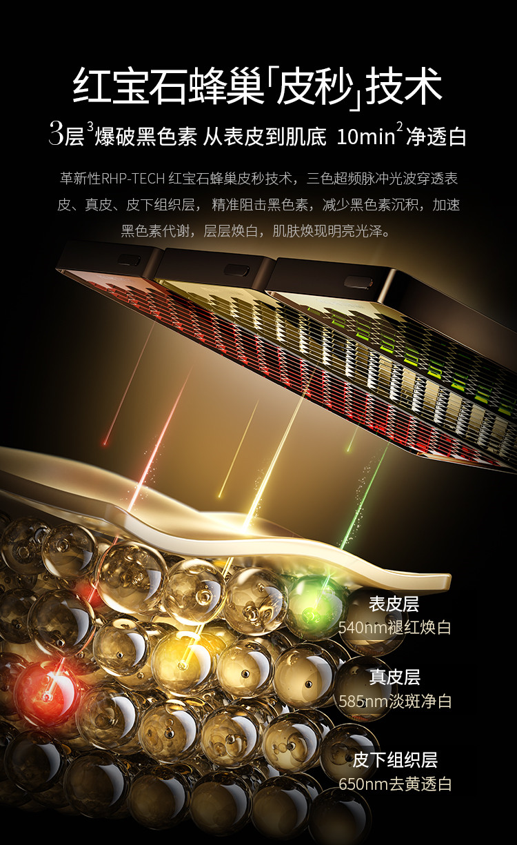 蜂巢「皮秒」分層爆破黑色素，從表皮到肌底，10min凈透白