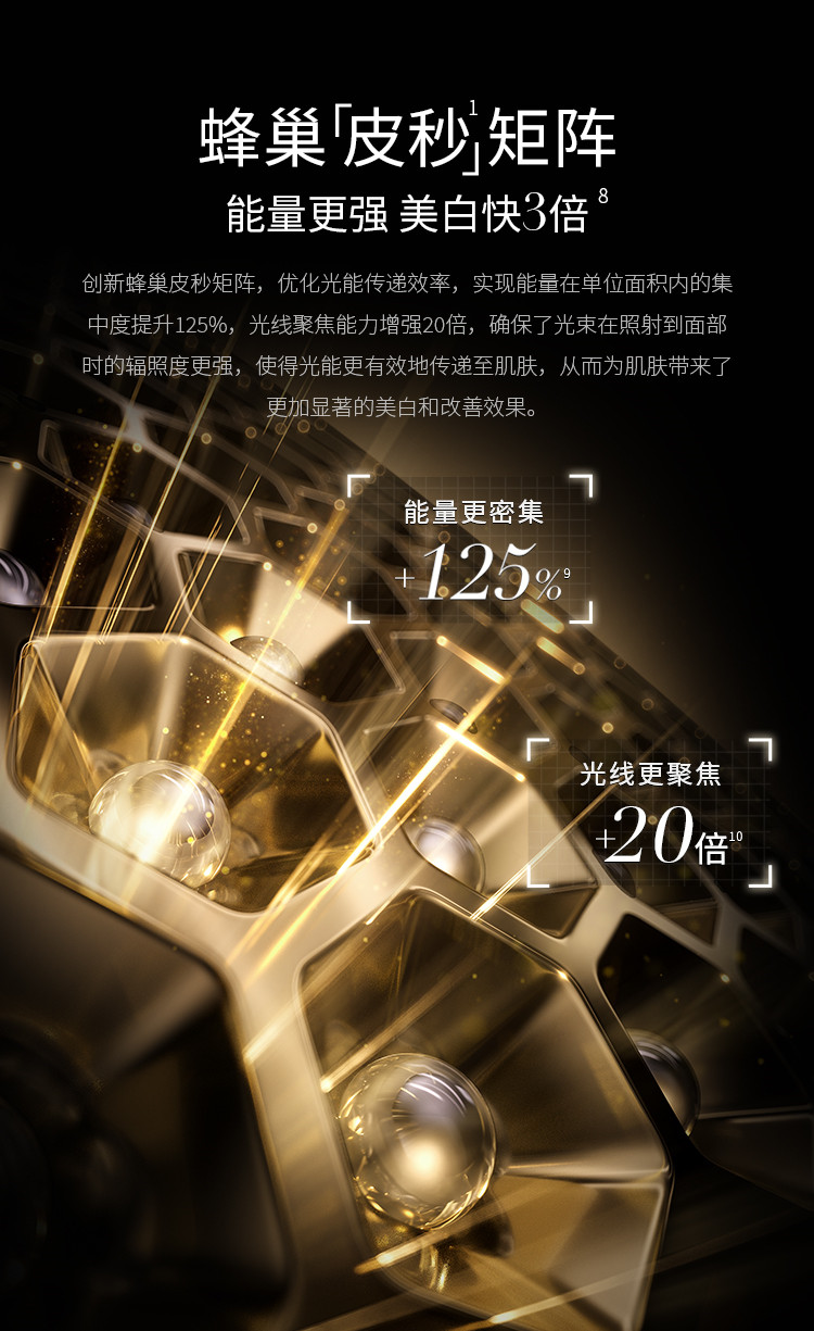 蜂巢皮秒矩陣，能量密集，聚集光源