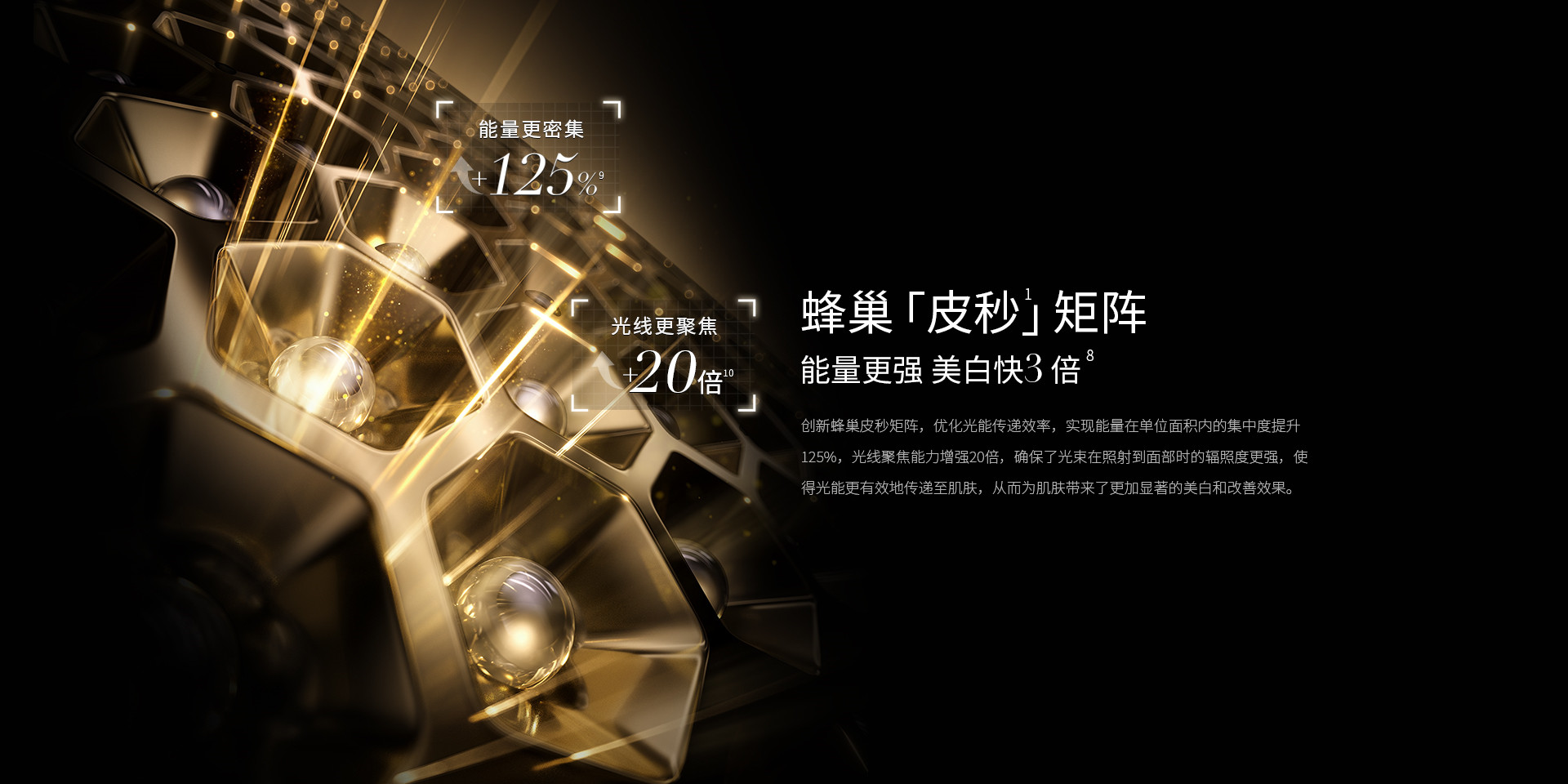 蜂巢「皮秒」矩陣，能量密集，聚集光源